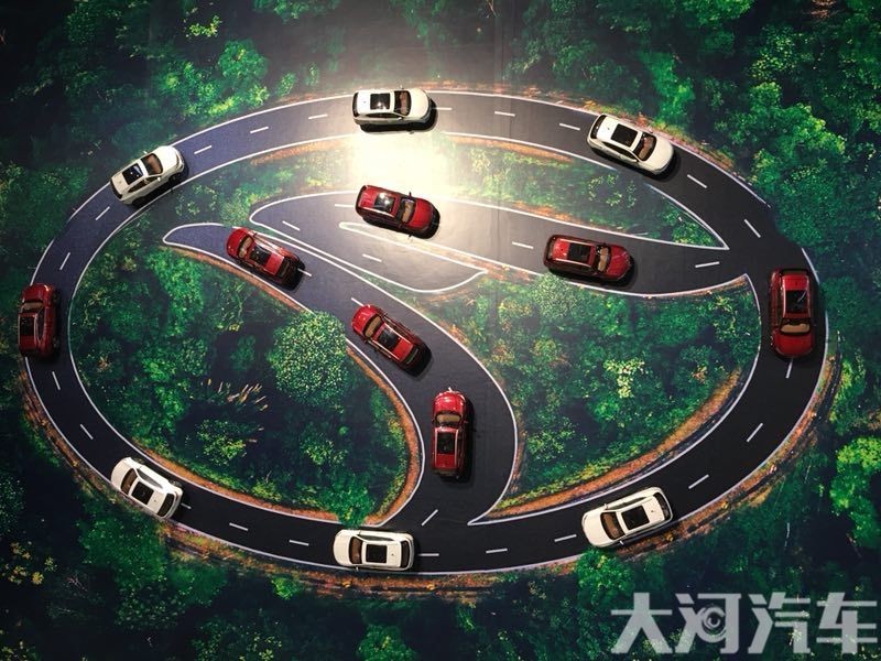 大河报汽车网