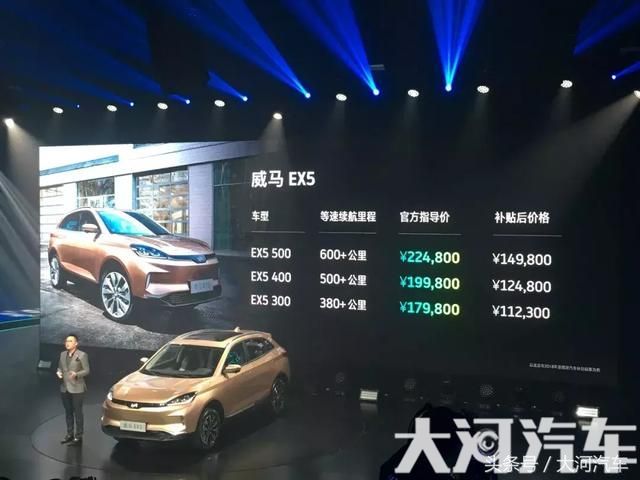 大河报汽车网