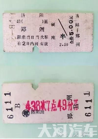 大河报汽车网