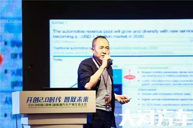 大河报汽车网