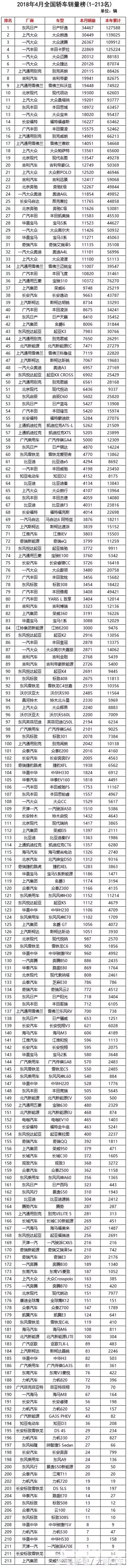 大河报汽车网