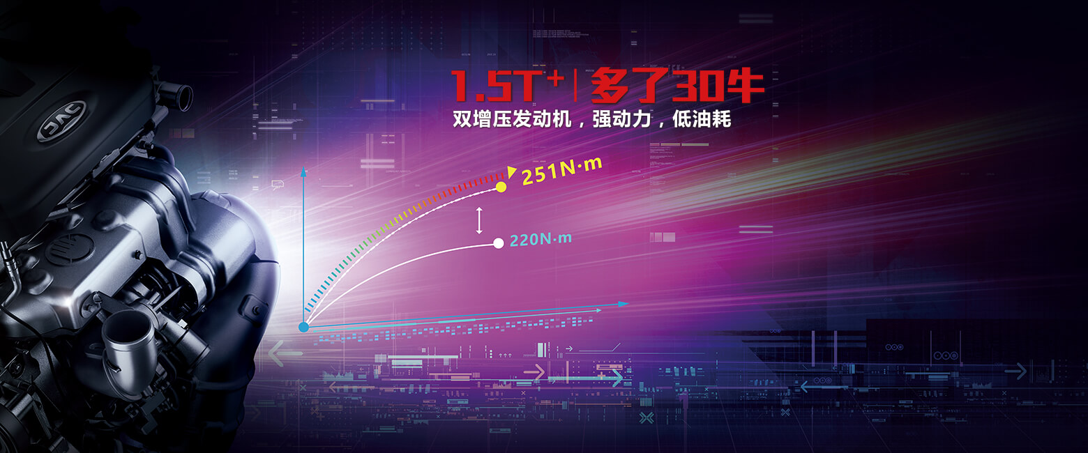 大河报汽车网