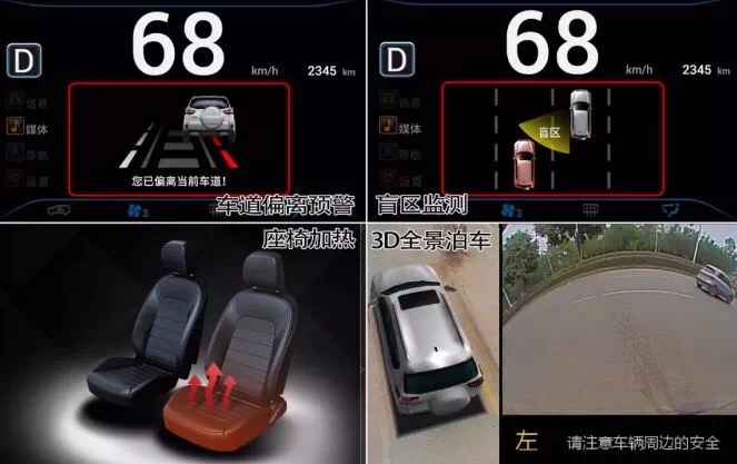 大河报汽车网