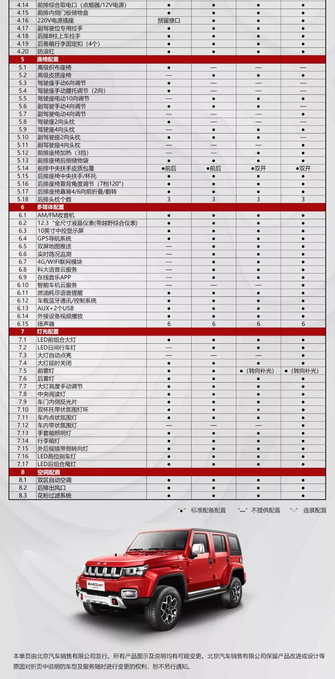大河报汽车网