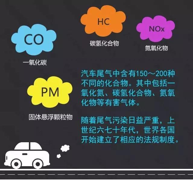 大河报汽车网