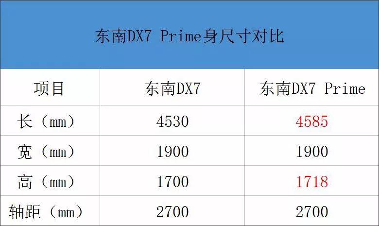 大河报汽车网