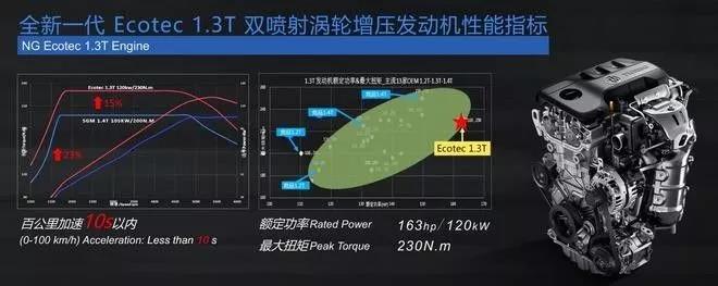 大河报汽车网