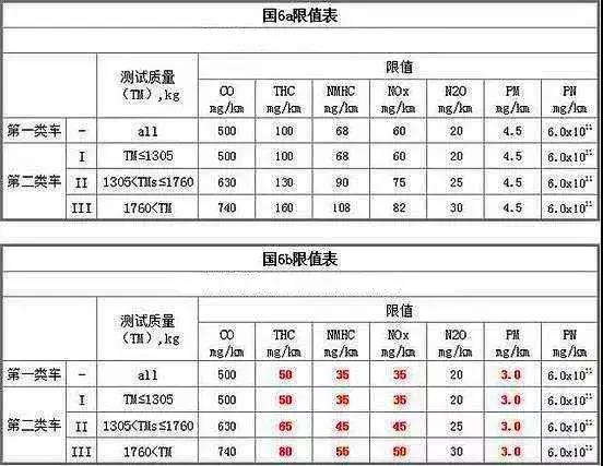 大河报汽车网