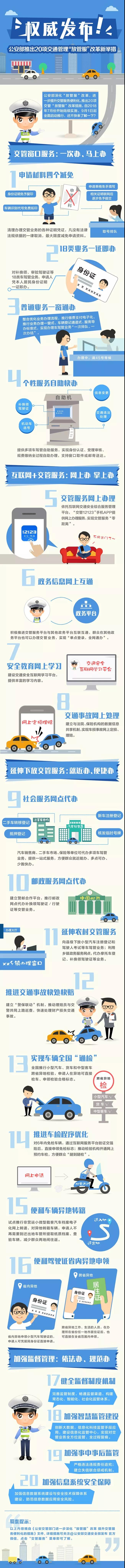 大河报汽车网