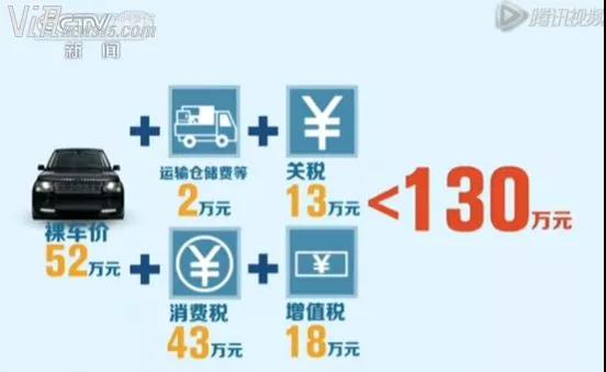 大河报汽车网