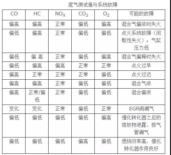 大河报汽车网