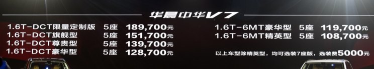 大河报汽车网