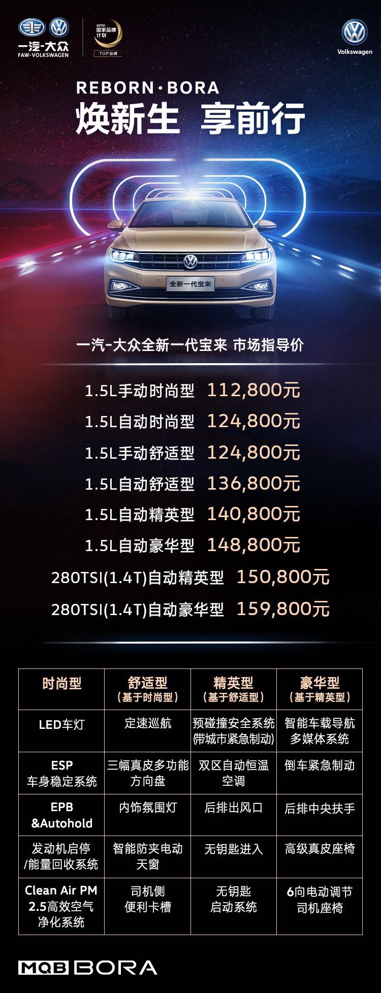 大河报汽车网