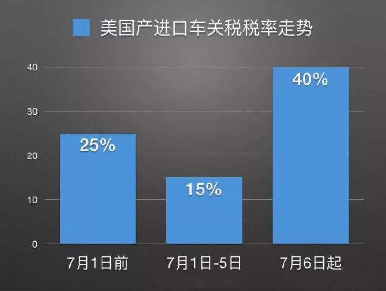 大河报汽车网