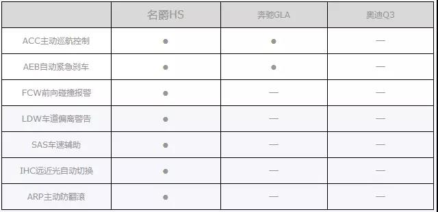 大河报汽车网