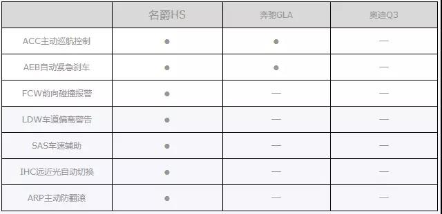大河报汽车网
