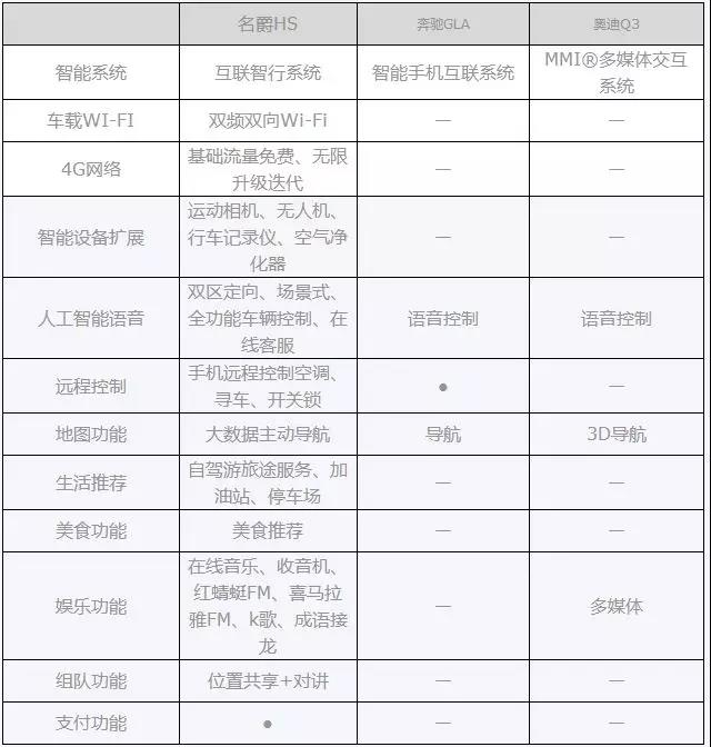 大河报汽车网