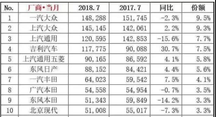大河报汽车网