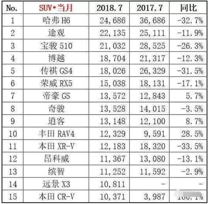 大河报汽车网