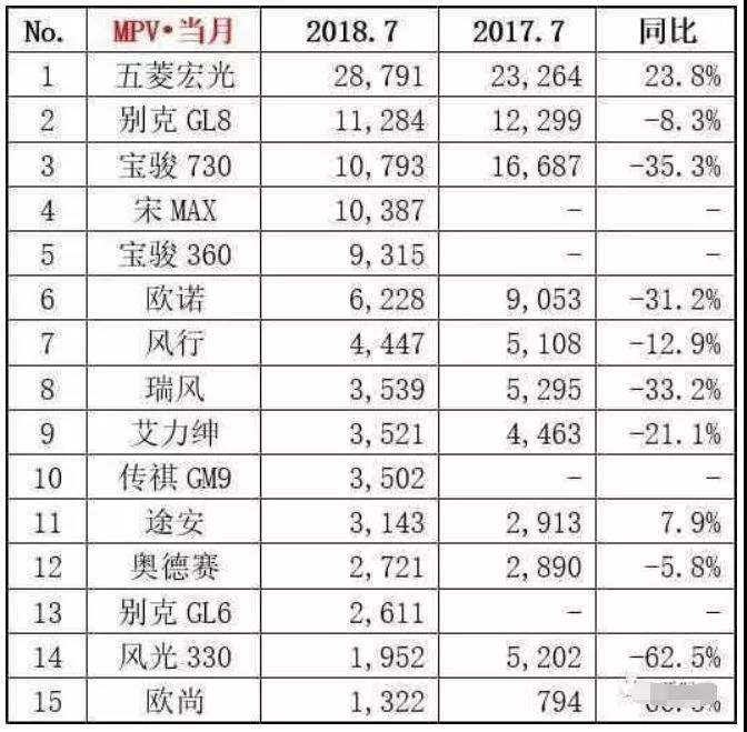 大河报汽车网
