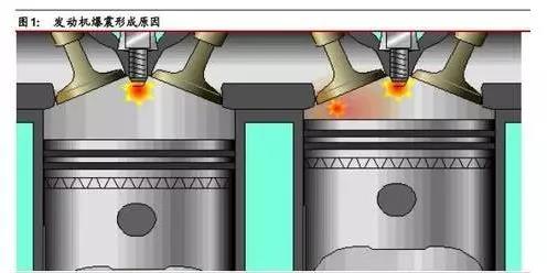 大河报汽车网