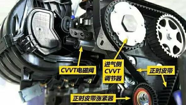 大河报汽车网