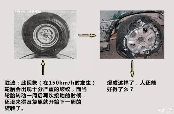 大河报汽车网