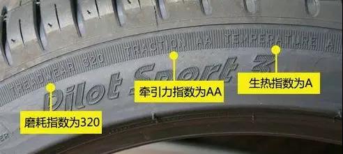大河报汽车网