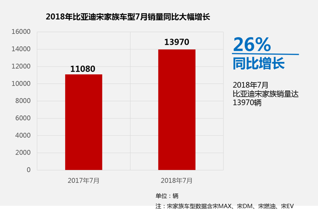 大河报汽车网