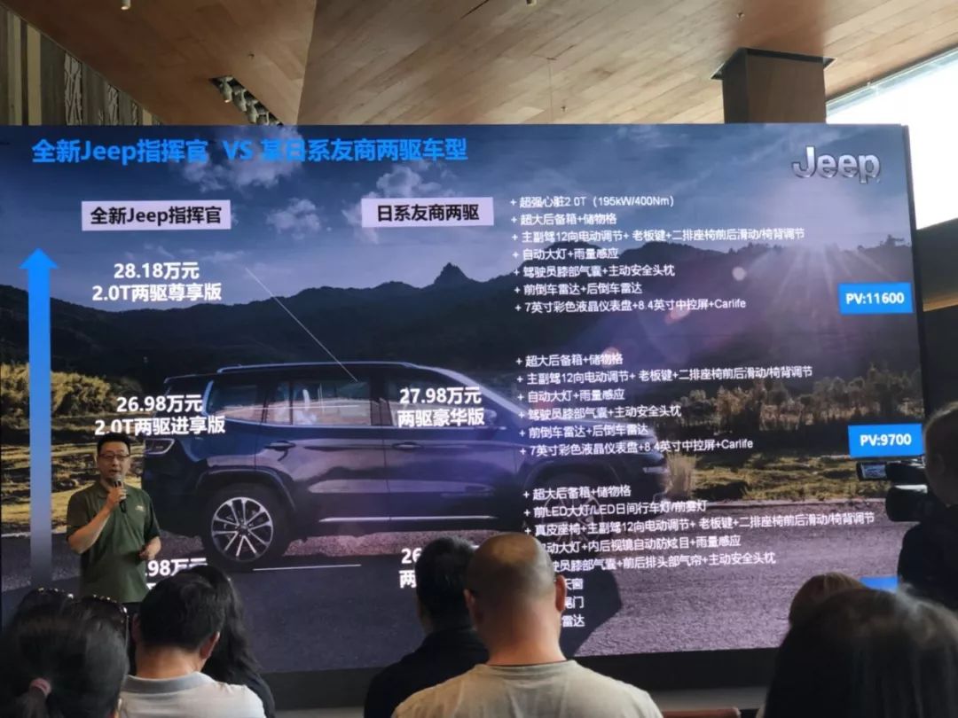 大河报汽车网