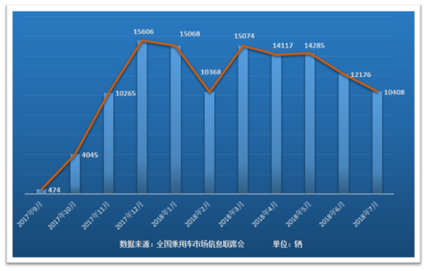 大河报汽车网