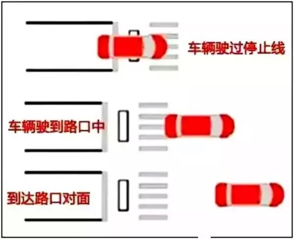 大河报汽车网