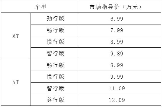 大河报汽车网