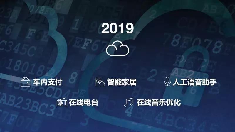 大河报汽车网