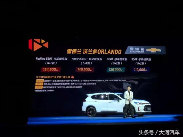 大河报汽车网