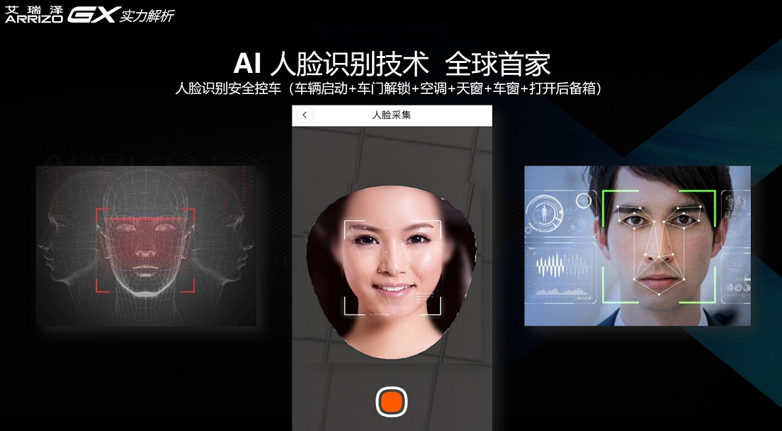 大河报汽车网