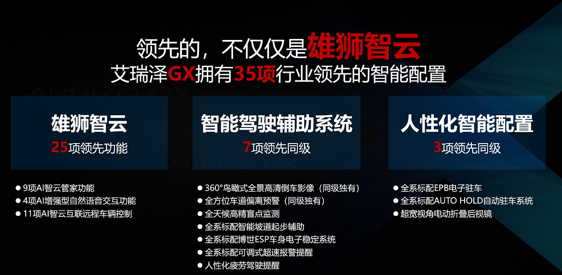 大河报汽车网