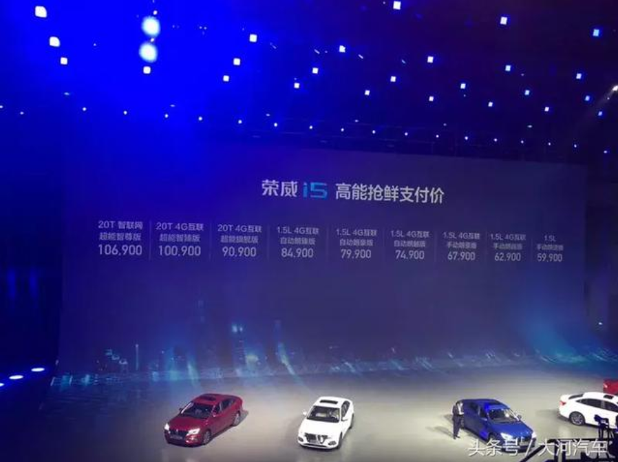 大河报汽车网
