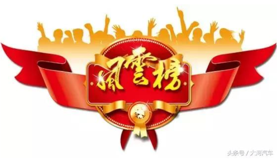 大河报汽车网