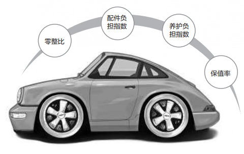 大河报汽车网