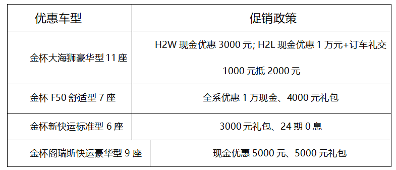 大河报汽车网