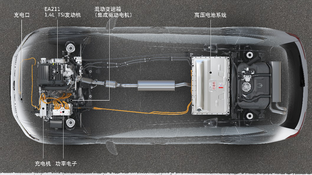 大河报汽车网
