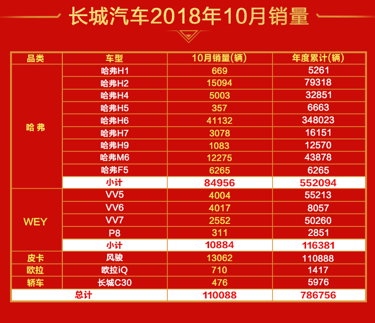 大河报汽车网