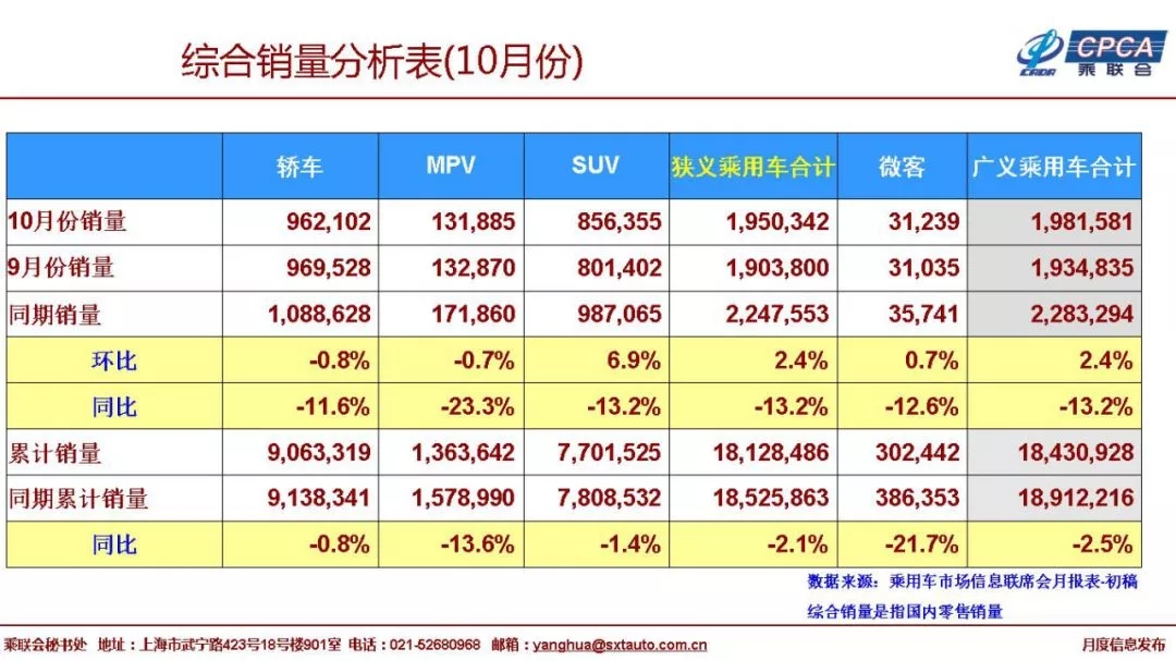 大河报汽车网