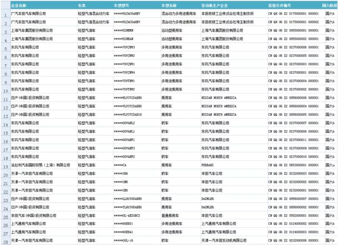 大河报汽车网