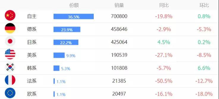 大河报汽车网