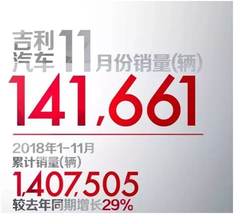 大河报汽车网