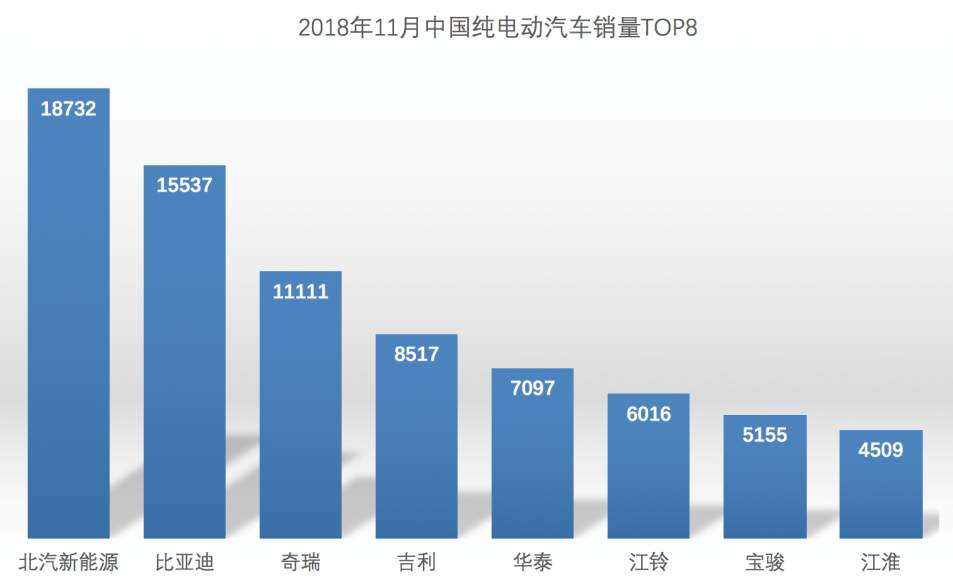 大河报汽车网