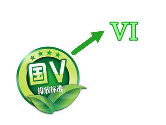 《柴油货车污染治理攻坚战行动计划,对"国六"标准的实施和"国三"车