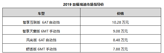 大河报汽车网